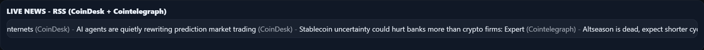 Trading signal dashboard news panel showing live market context